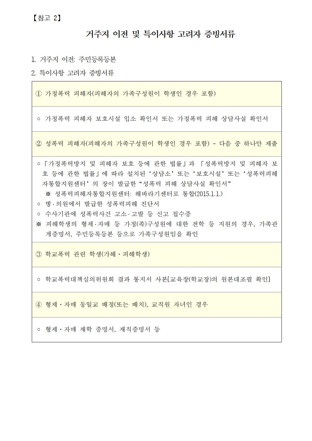 2025학년도 고입 특수교육대상자 선정배치 안내003.jpg
