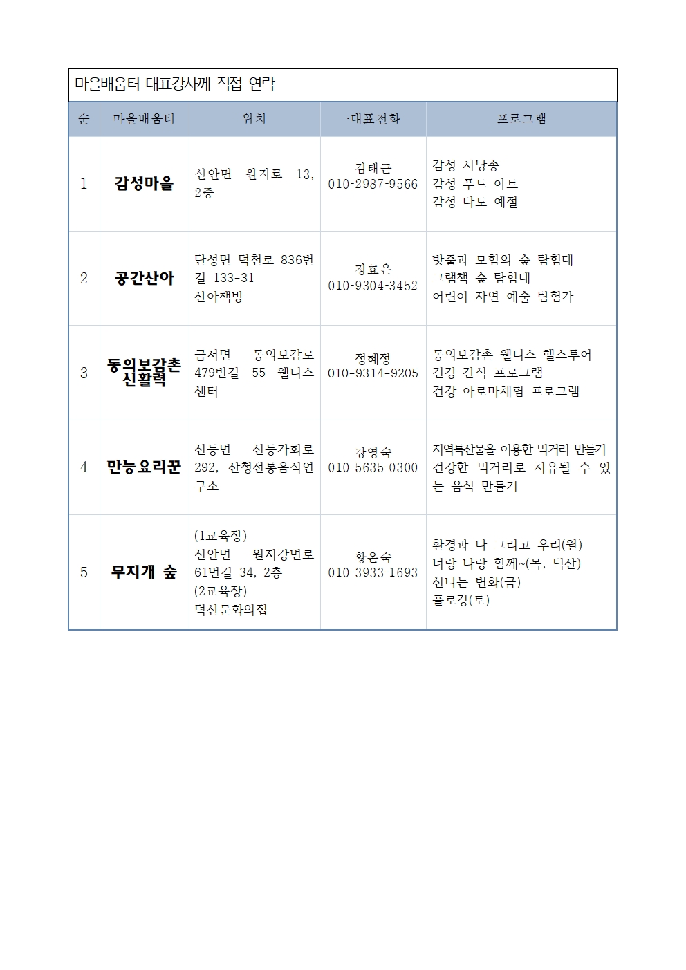 2024. 천왕봉미래교육지구 마을배움터 안내 가정통신문(8~11월)002.jpg