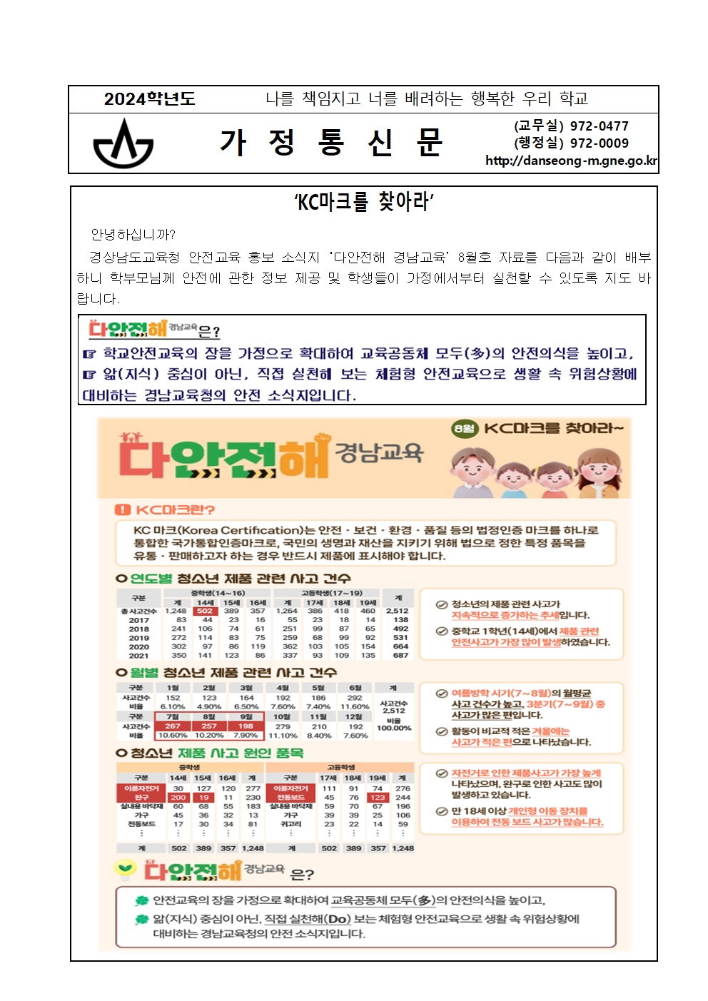 다안전해 경남교육 8월호(KC마크를 찾아라) 가정통신문001.jpg