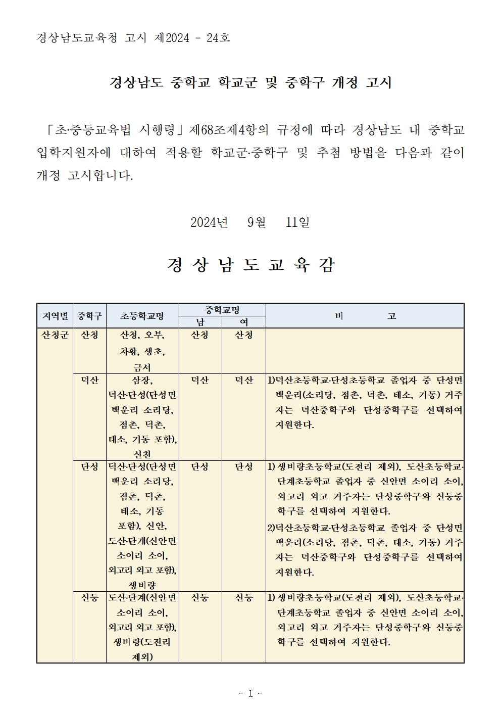경상남도 중학교 학교군 및 중학구 고시 개정(산청).jpg