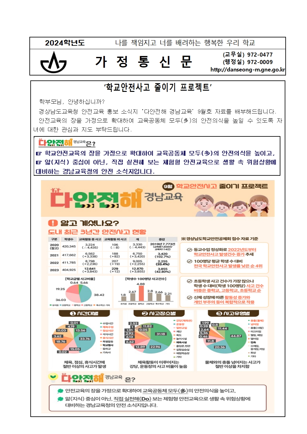 다안전해 경남교육 9월호(학교안전사고 줄이기 프로젝트) 가정통신문001.jpg
