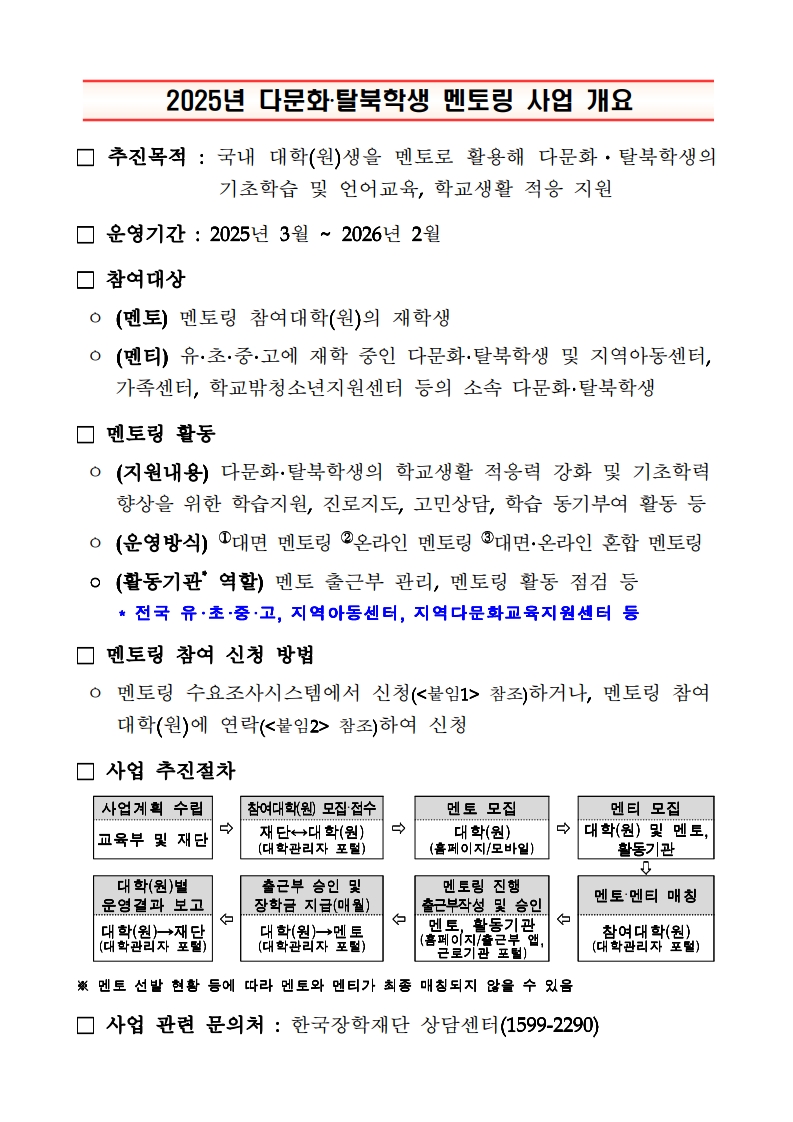 2025년도 다문화·탈북학생 멘토링 사업 개요.jpg