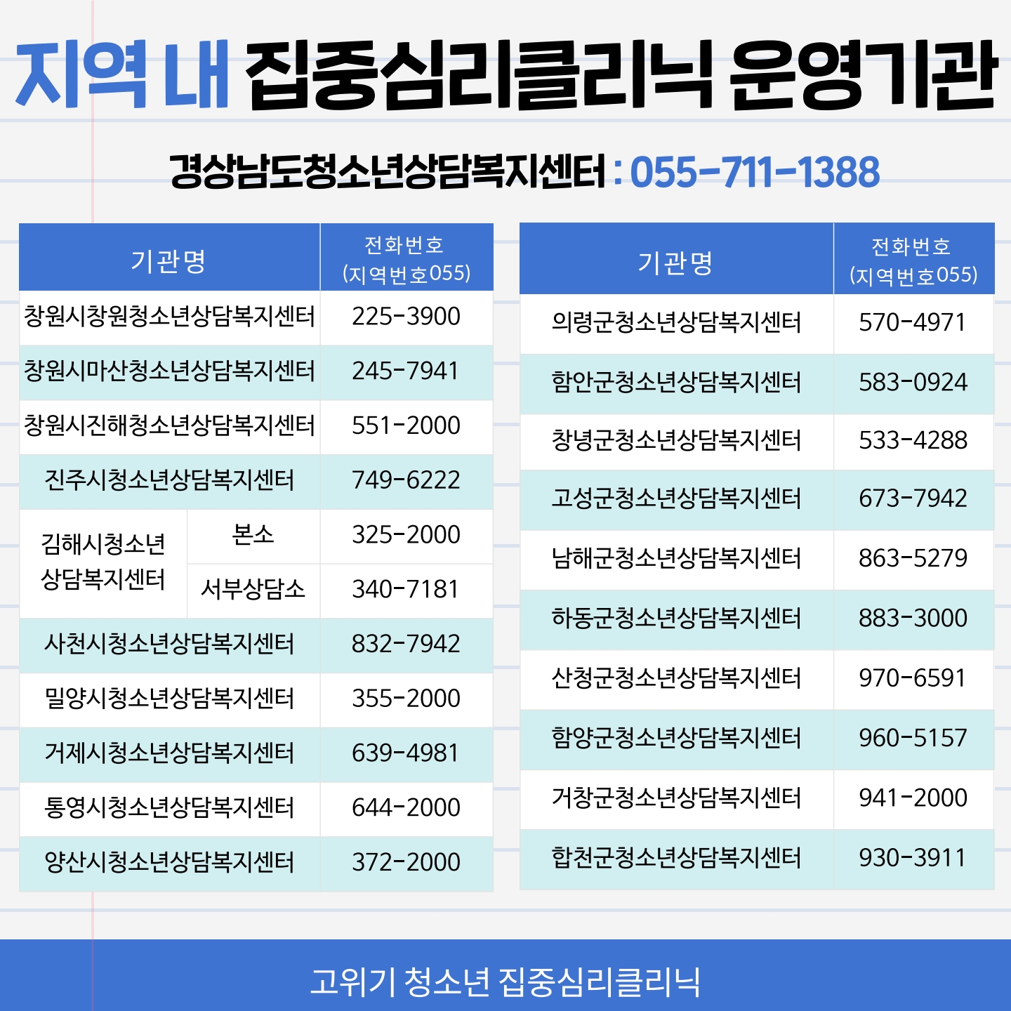 경상남도청소년지원재단_[붙임1] 집중심리클리닉 홍보 카드뉴스_6.jpg